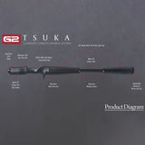 American Tackle G2 TSUKA Carbon Handle System